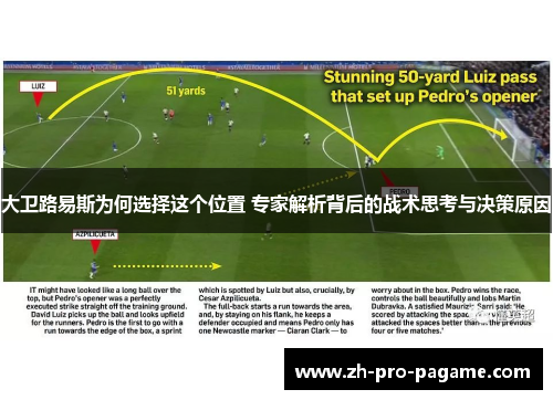 大卫路易斯为何选择这个位置 专家解析背后的战术思考与决策原因