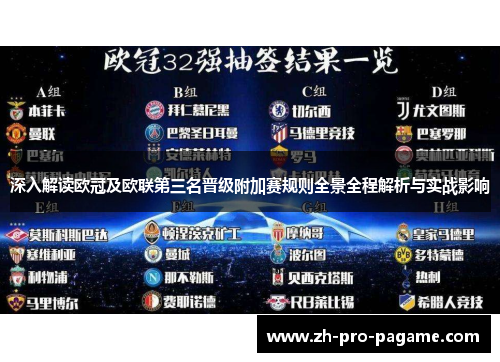 深入解读欧冠及欧联第三名晋级附加赛规则全景全程解析与实战影响 深入解读欧冠及欧联第三名晋级附加赛规则全景全程解析与实战影响