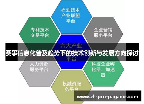 赛事信息化普及趋势下的技术创新与发展方向探讨 赛事信息化普及趋势下的技术创新与发展方向探讨