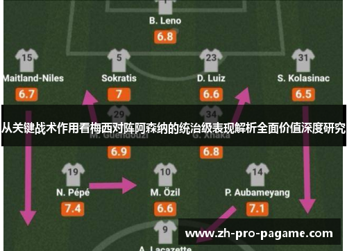 从关键战术作用看梅西对阵阿森纳的统治级表现解析全面价值深度研究
