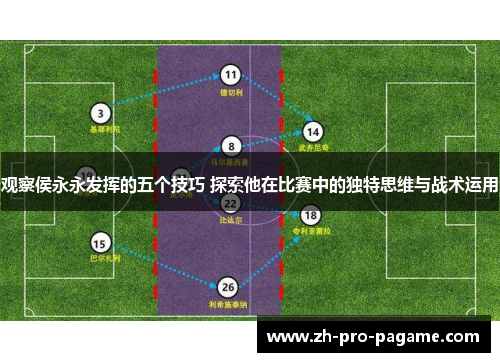 观察侯永永发挥的五个技巧 探索他在比赛中的独特思维与战术运用