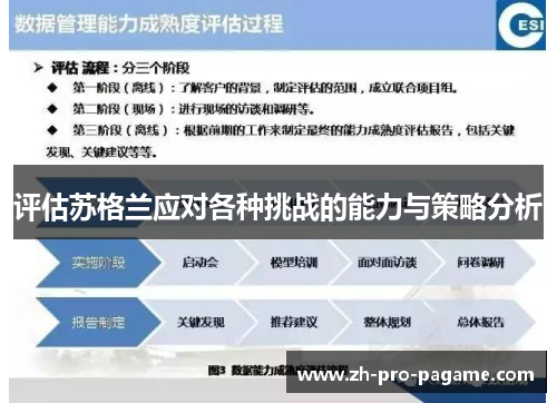 评估苏格兰应对各种挑战的能力与策略分析