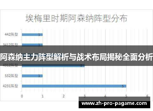 阿森纳主力阵型解析与战术布局揭秘全面分析